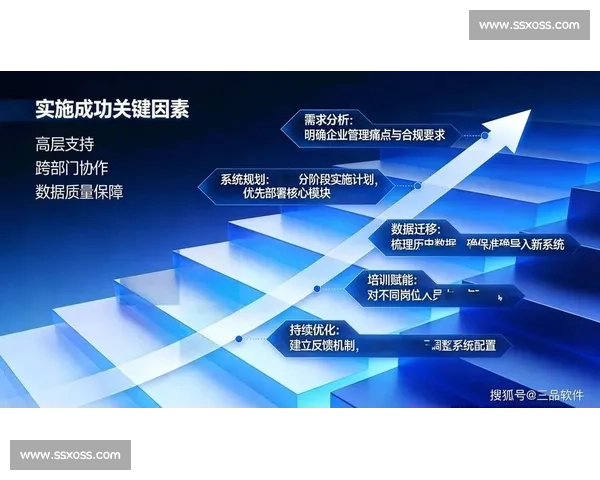 以节奏掌控为核心的系统化方法与高效执行实践整体路径构建策略