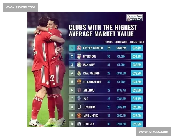 从转会市场到赛场表现解析球员身价背后的价值逻辑与俱乐部博弈关系 从转会市场到赛场表现解析球员身价背后的价值逻辑与俱乐部博弈关系