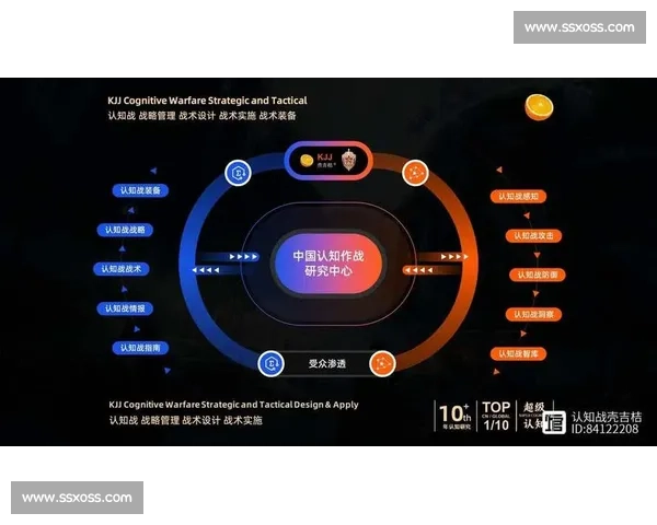 以意识判断为核心探讨人类认知与决策机制的内在联系与外部影响 以意识判断为核心探讨人类认知与决策机制的内在联系与外部影响